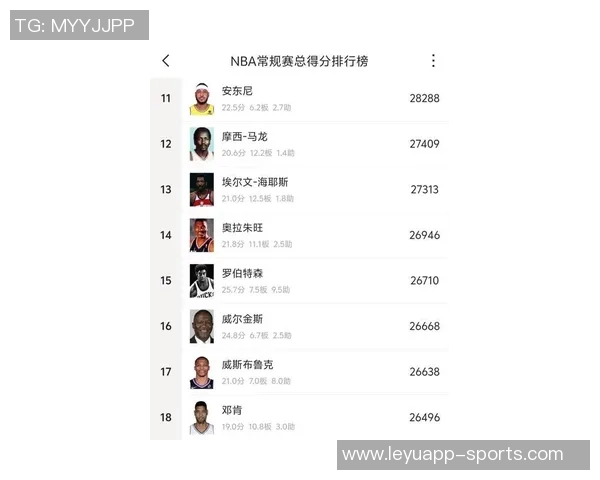 甜瓜分析库里历史地位认为仅次于乔丹和詹姆斯位列第四