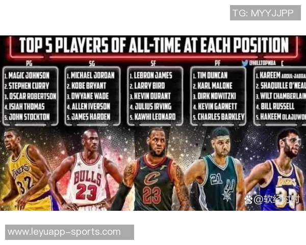 奥尼尔再度转发微笑刺客历史前十榜单詹姆斯居首奥胖第七乔丹第八引热议