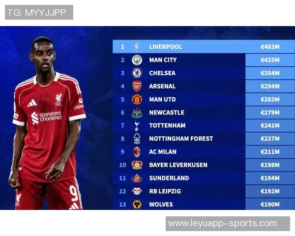 恩德里克租借协议曝光首发25场免租金每5场减20万欧元