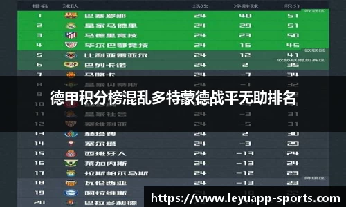 德甲积分榜混乱多特蒙德战平无助排名